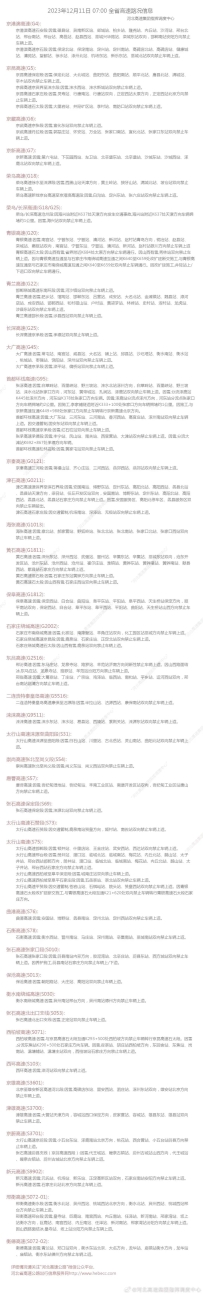 因雪，河北多条高速公路站口关闭