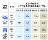 严查酒驾、加速国四柴油货车淘汰...3月货运新政来袭